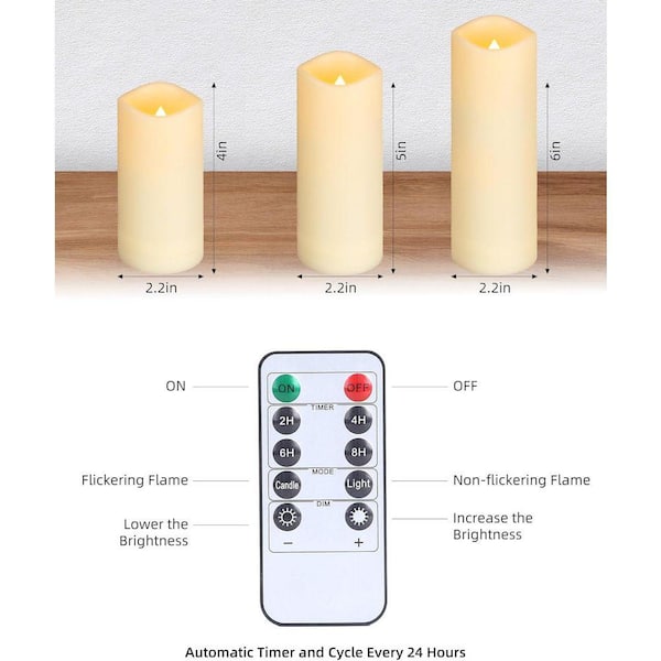 Ivory Battery Powered Unscented Resin Flameless LED Candles 12