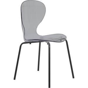 Oyster Modern Transparent Side Chair in Black Base Metal