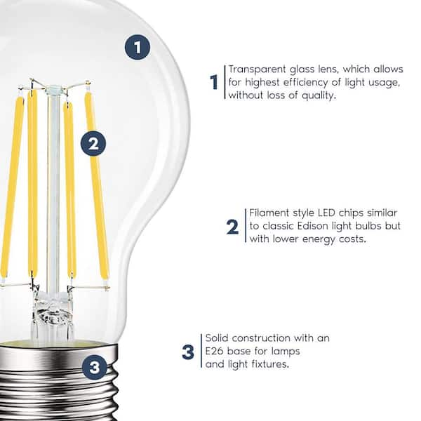 LUXRITE 100 Watt Equivalent A19 1600 Lumens LED Light Bulb 5000K