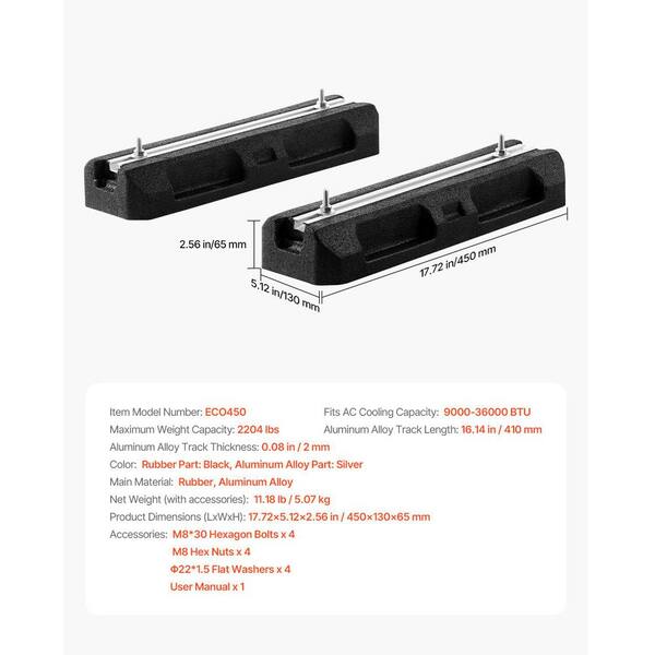 mini split anti vibration pads SKYSHALO Floor Mount Base Kit for Mini Split AC, Max Load 2204 lbs. Rubber  Anti-Vibration Pad, 9000-36000BTU KDDMZJFZT900PCXIAV0-250506