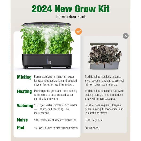N/A 15 Pods Hydroponic Growing System Herb Garden Kit with 2.5L