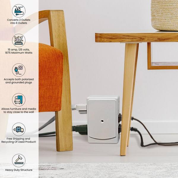 GoGreen Power GG-16000TSM Outlet Side Mount Wall Tap Adapter White 