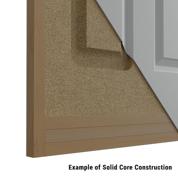 32 in. x 80 in. 6 Panel Right-Handed Primed Composite Solid Core Single Prehung Interior Door 4-9/16 in. Flat Jamb