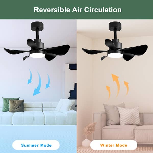 28 in. Indoor/Outdoor Black Modern LED Ceiling Fan with APP and Remote Control, 6 Speeds and Adjustable Brightness