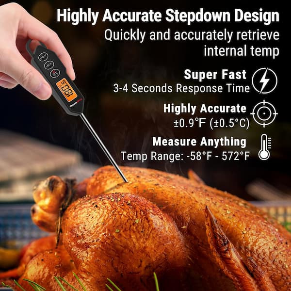 ThermoPro Bluetooth Meat Thermometer with Instant-Read Meat Thermometer Companion