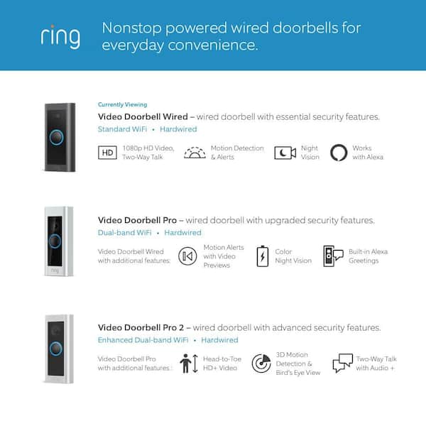 Ring Video Doorbell Wired - Smart WiFi Doorbell Camera with 2-Way Talk, Night Vision and Motion Detection