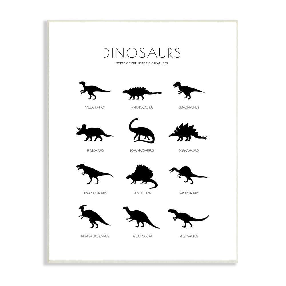 Types of Prehistoric Creatures Silhouettes by Martina Pavlova Unframed Animal Wood Wall Art Print 10 in. x 15 in. price history on PriceWatchPro