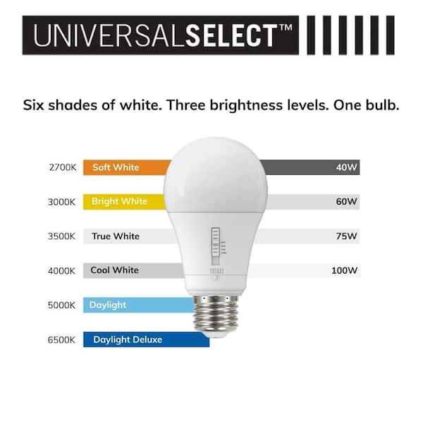 Universal Select 40/60/75/100-Watt Equivalent A19 Dimmable LED Light Bulb with Selectable Color Temperature (3-Pack)