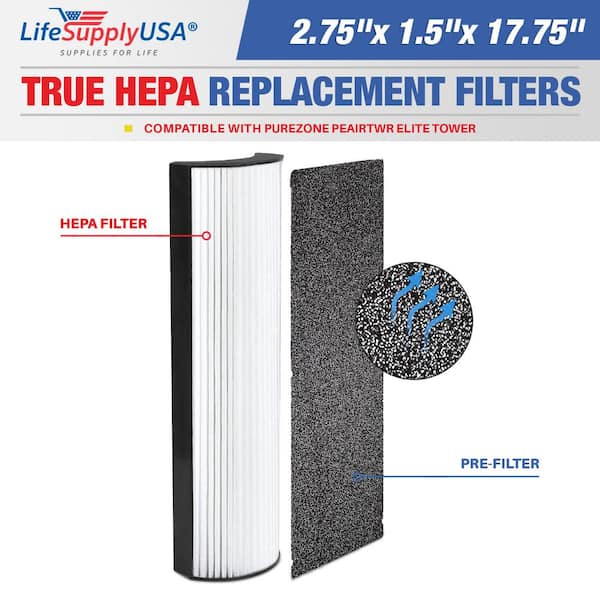 LifeSupplyUSA 2-in-1 True HEPA Air Cleaner Filter Replacement Plus Carbon Layer Compatible PEAIRTWR PureZone Elite Tower Air Cleaner