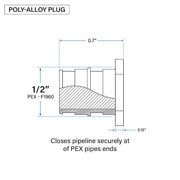 100 Pieces 1/2" PEX-A Expansion Plug End Caps - Poly Alloy Plastic (XFITTING Brand)