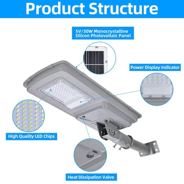 WYZM 18 Watt 2000-Lumens Solar Powered Gray Outdoor Integrated LED