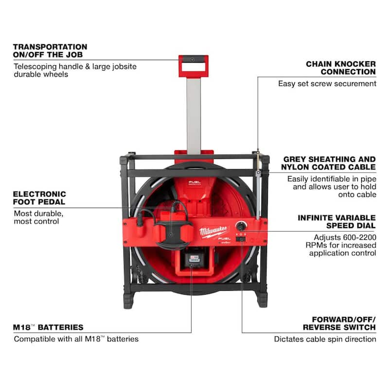 M18 18-Volt Lithium-Ion Cordless 100 ft. Inspection Camera Kit and M18 Cordless High Speed Drain Cleaner w/75 ft. Cable