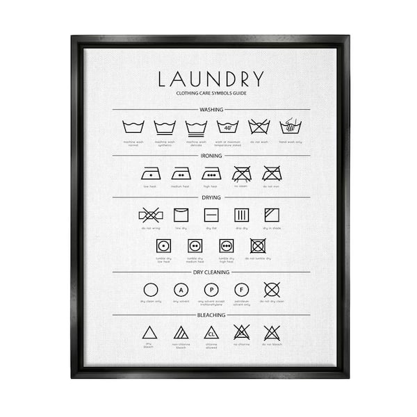 The Stupell Home Decor Collection Laundry Cleaning Symbols Minimal Design by Martina Pavlova Floater Frame Typography Wall Art Print 25 in. x 31 in.