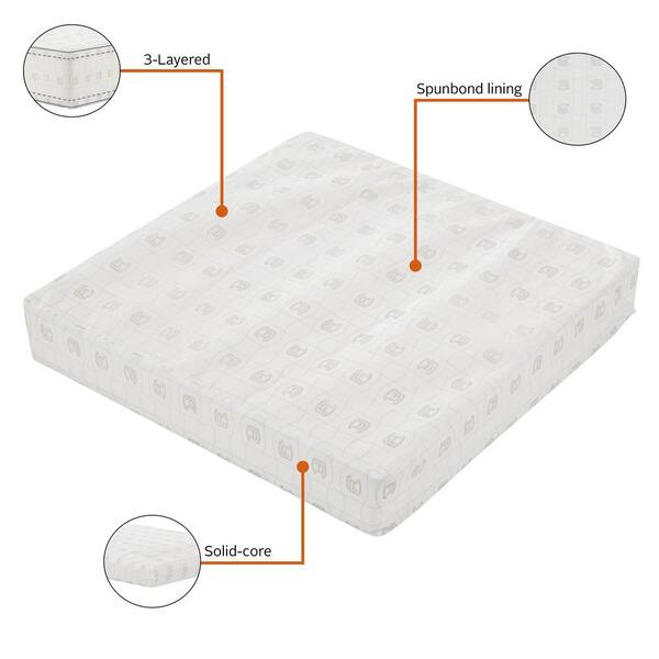 waterproof cushion inserts