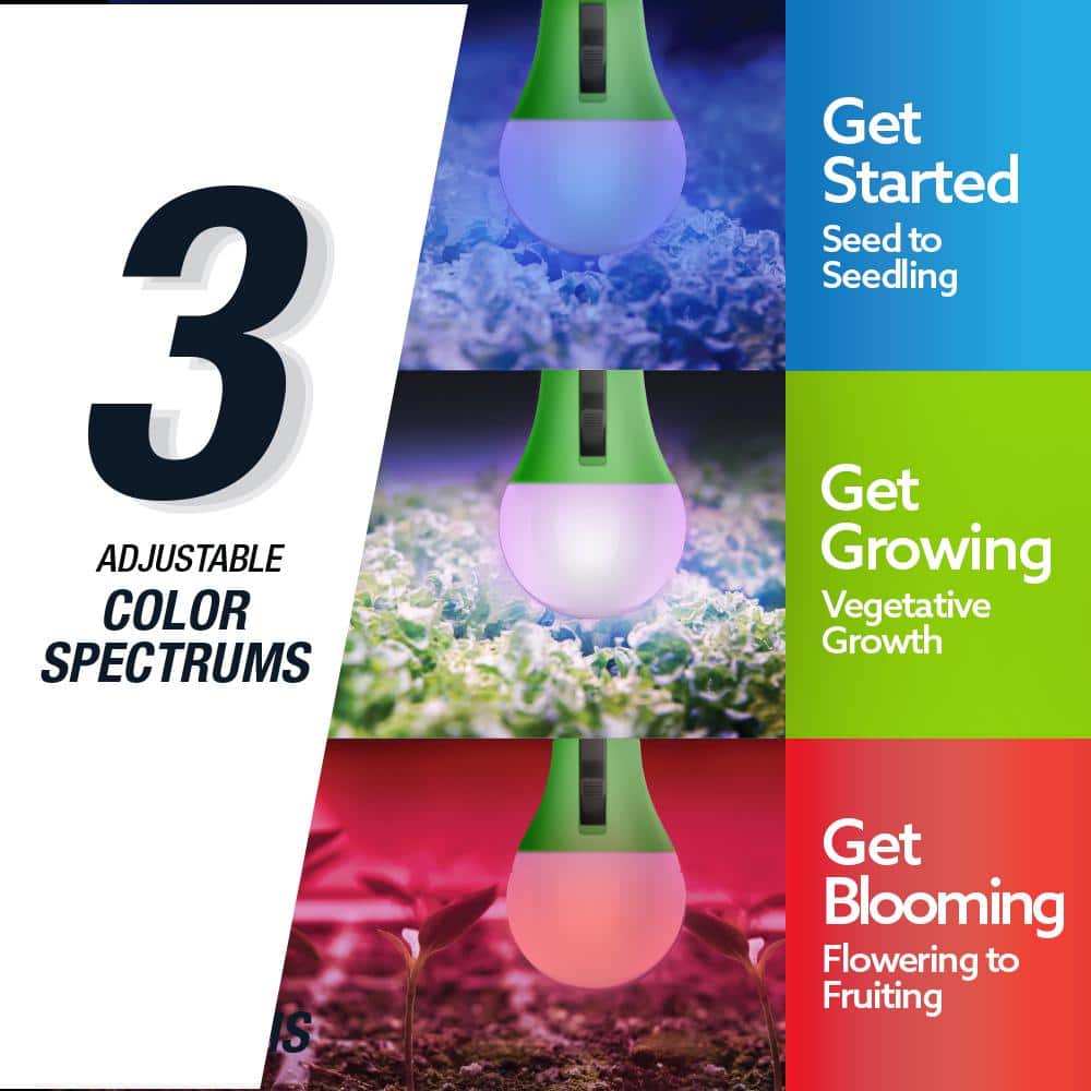 Green and White Adjustable Spectrum LED Grow Light Bulb