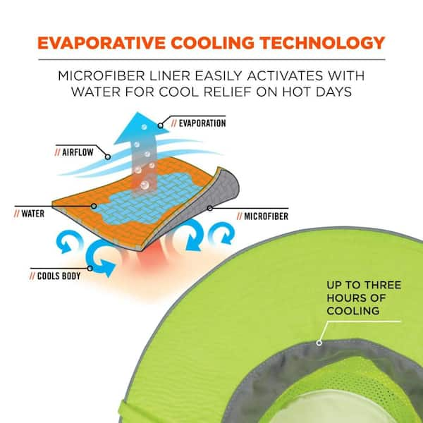 Fashion hats with cooling technology