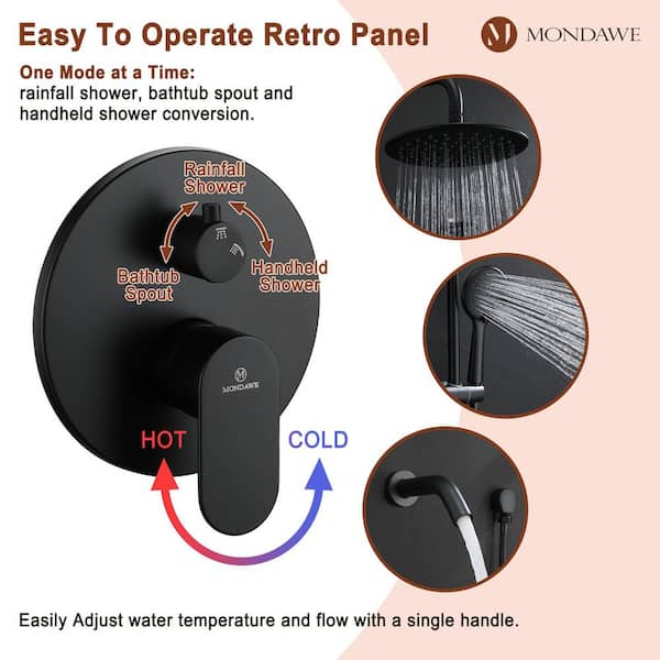 Have a question about Retro Series 3-Spray Patterns with 1.8