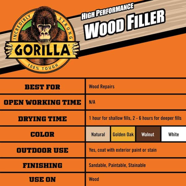 Gorilla 16 oz. Natural Wood Filler Tub 107103 - The Home Depot