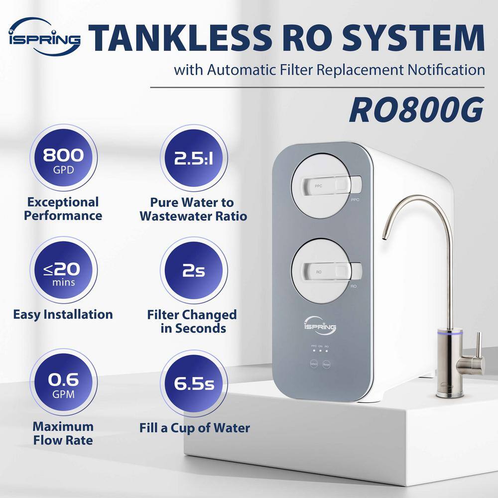 Buy RO800G Tankless RO Reverse Osmosis Water Filtration System, 800 GPD Fast Flow, Up to 2.51