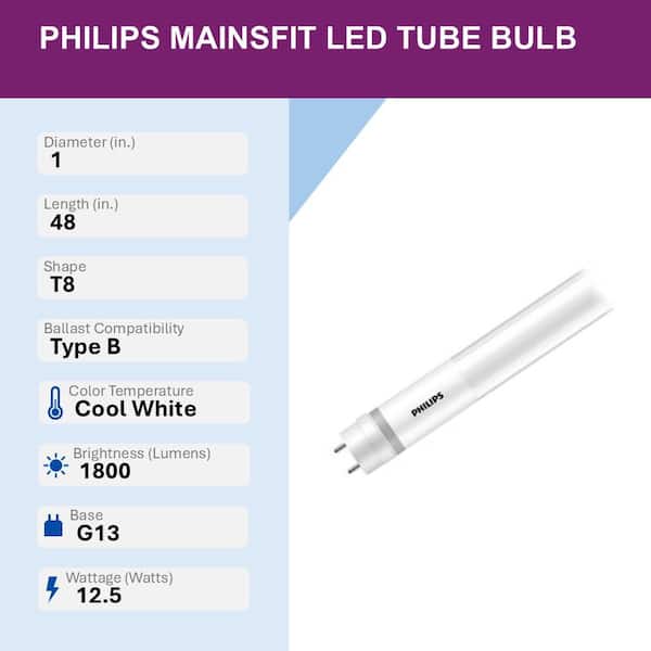 32-Watt Equivalent 4 ft. Linear T8 Type B Cool White Ballast Bypass Direct Wire LED Tube Light Bulb (4000K) (2-Pack)