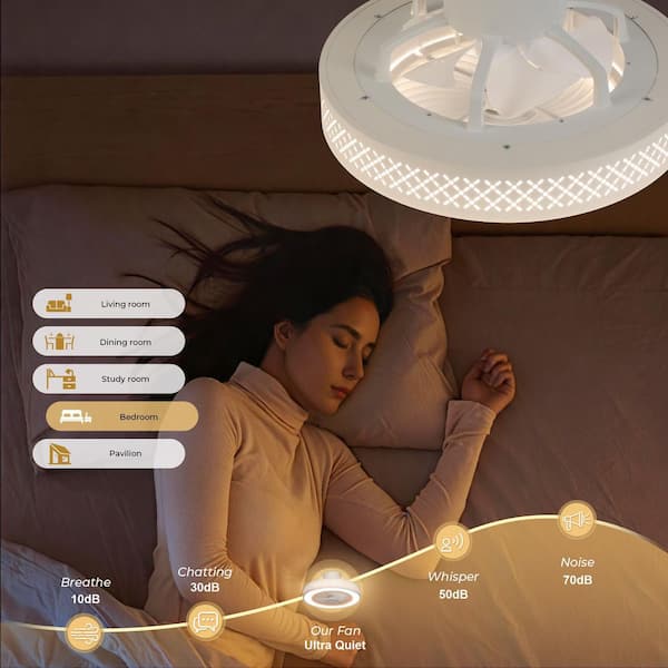 MultiEase 20 in. Indoor White Low Profile Enclosed Caged Standard