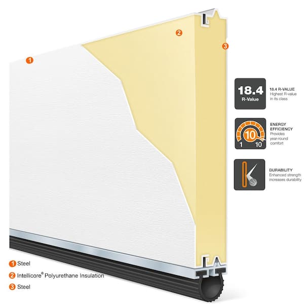 Modern Steel 9 ft. X 7 ft. 18.4 R-Value Insulated Matte Lustra Black Garage Door with Slim Windows
