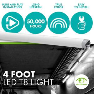 15-Watt/32-Watt Equivalent 4 ft. Linear T8 Type A LED Tube Light Bulb, CoolWhite Light 4000K, 25-pack