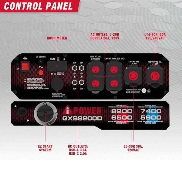 A-iPower 8200-Watt Recoil Start Gasoline Powered Portable