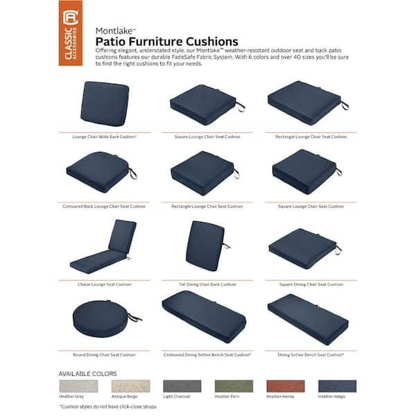 Classic Accessories 20 x 20 x 2 inch Contoured Patio Cushion Foam