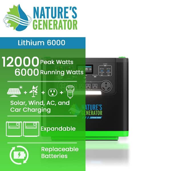 portable solar electric generator EcoFlow RIVER 2 Pro Solar Generator (PV220W) main image 0