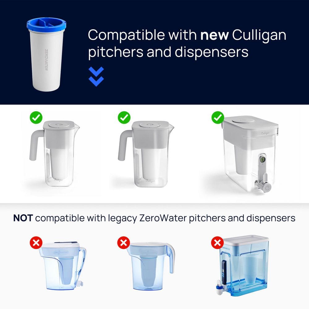 Filter Replacement for Water Pitcher (1-Pack)