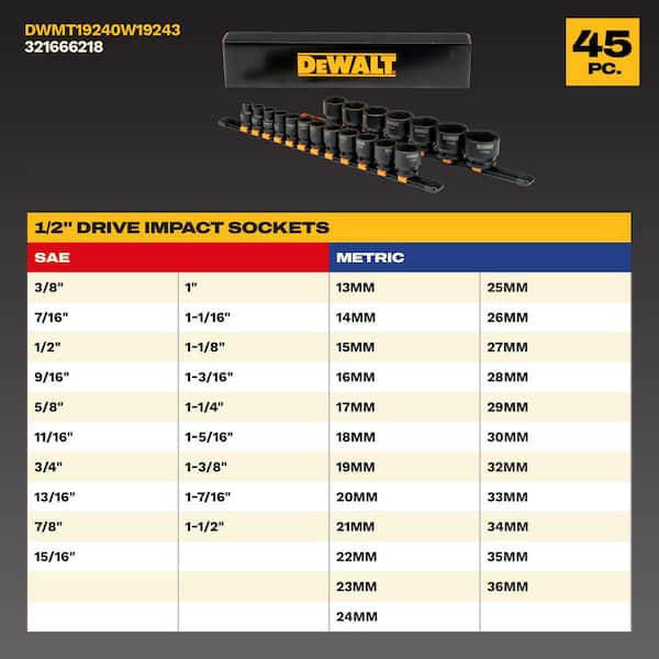 1/2 in. Drive SAE Impact Socket Set (19-Piece) and 1/2 in. Drive Metric Impact Socket Set (26-Piece)