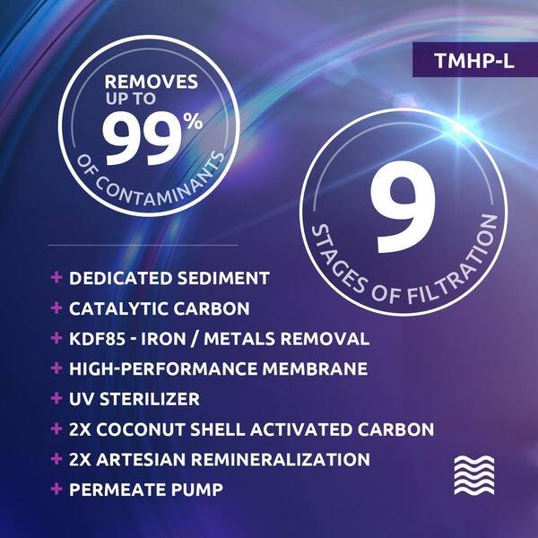 Home Master Hydroperfection Loaded Under Sink Reverse Osmosis Water Filter System Tmhp L The Home Depot Home Master Hydroperfection Loaded Under Sink Reverse Osmosis Water Filter System Tmhp L The Home Depot