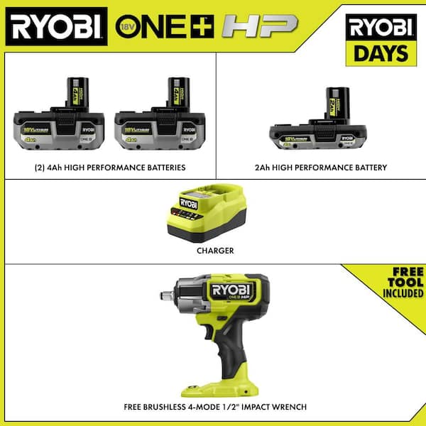 ONE+ 18V HIGH PERFORMANCE Kit w/ (2) 4.0 Ah Batteries, 2.0 Ah Battery, Charger, & FREE ONE+ Brushless 1/2" Impact Wrench