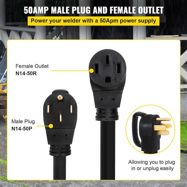 How to install a 50amp RV Plug Outlet use 6/3 wire #50amp RV