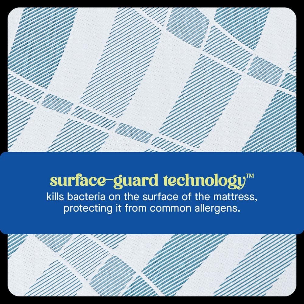 Full Size Blue and White Gel Memory Foam Mattress