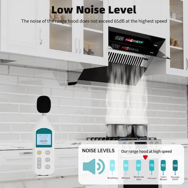 BRANO 30 inch Under Cabinet Range Hood Stainless Steel 900 CFM