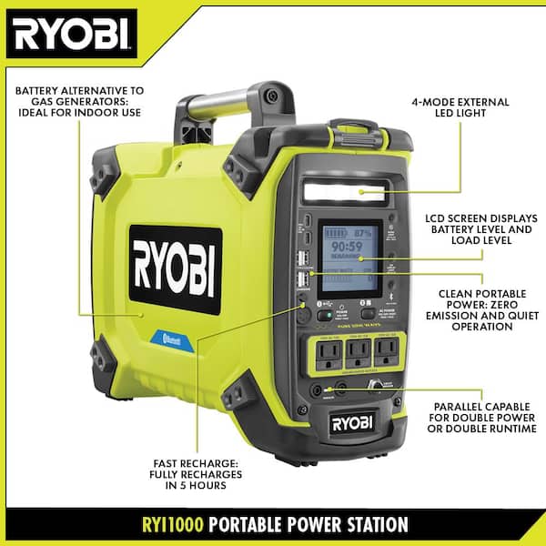 RYOBI 1800-Watt Continuous / 3000-Watt Peak Output Portable
