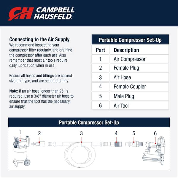 6 Gal. Electric Pancake Quiet Air Compressor