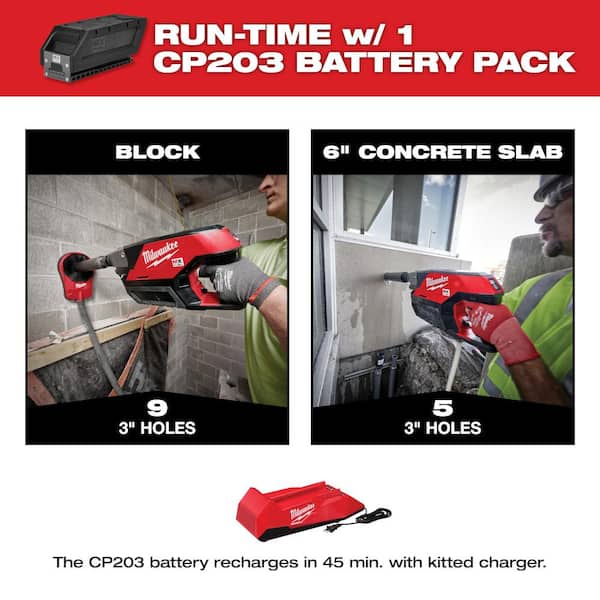 Milwaukee MX FUEL Lithium-Ion Cordless Handheld Core Drill Kit