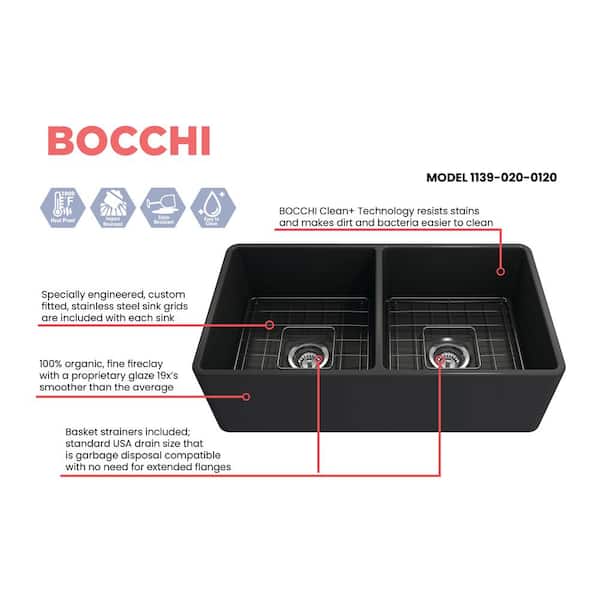 BOCCHI Stainless Steel Bottom Grid for Double Bowl Sink