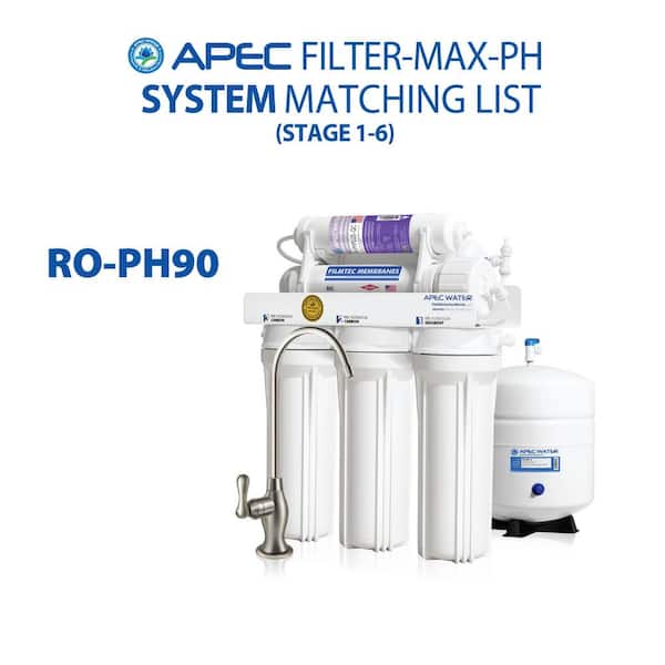 Ultimate Complete Replacement Filter Set for 90 GPD pH+ 6-Stage RO Systems (Stages 1 to 6) Ultimate Complete Replacement Filter Set for 90 GPD pH+ 6-Stage RO Systems (Stages 1 to 6)