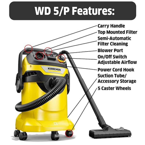 Karcher WD4 WD 4 Wet / Dry Vacuum 5.3 Gallon