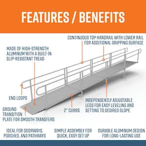 PATHWAY 24 ft. Straight Aluminum Wheelchair Ramp Kit with Solid Surface Tread and 2-Line Handrails
