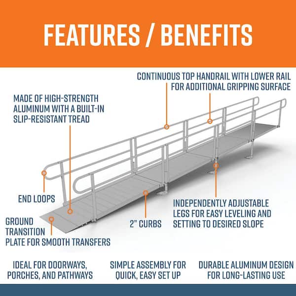 PATHWAY 24 ft. Straight Aluminum Wheelchair Ramp Kit with Solid Surface Tread and 2-Line Handrails