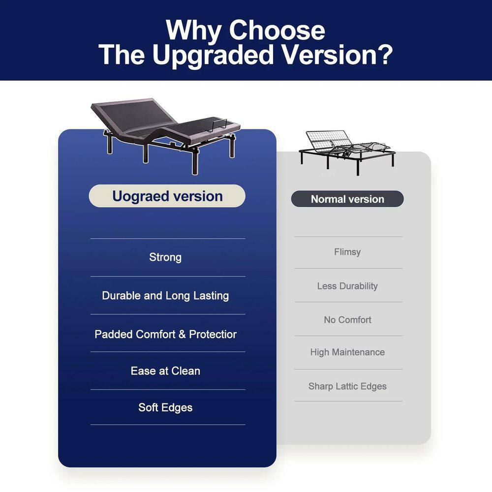 Black Queen Adjustable Bed Frame with Wireless Remote Control with USB Port - thumbnail 2