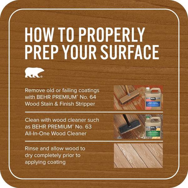 BEHR PREMIUM 5 gal. #ST-134 Curry Semi-Transparent Waterproofing