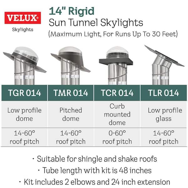 テント・タープ  Skylight VELUX 14 in. Impact Dome Sun Tunnel Skylight with Rigid Tube and