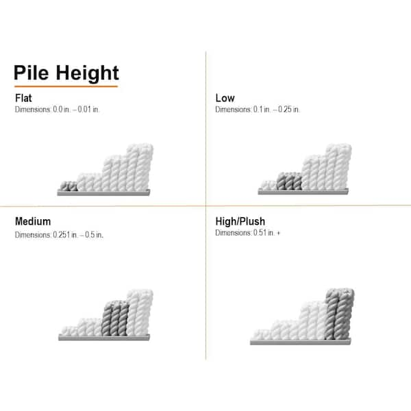 Size Guide - Bijaar