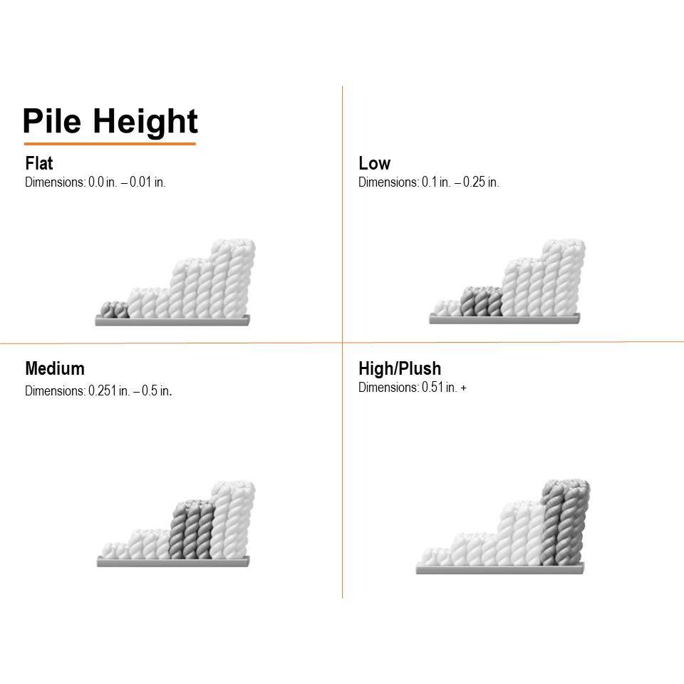 6'7" Square Off-White and Terracotta Synthetic Area Rug